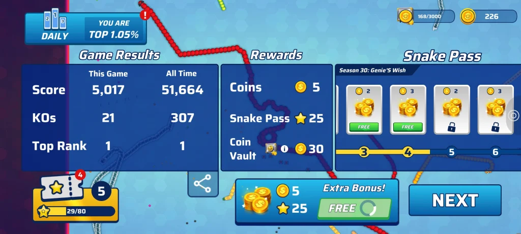 Screenshot of Post Game screen